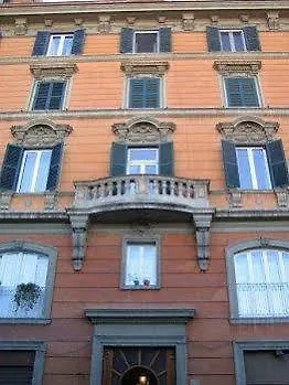Penthouse With Panoramic Terrace At The Colosseum Appartement *